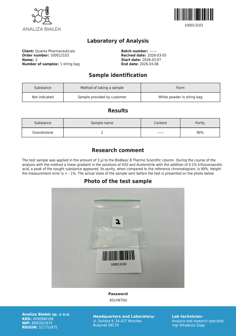 Quanta Pharma Anavar 10mg